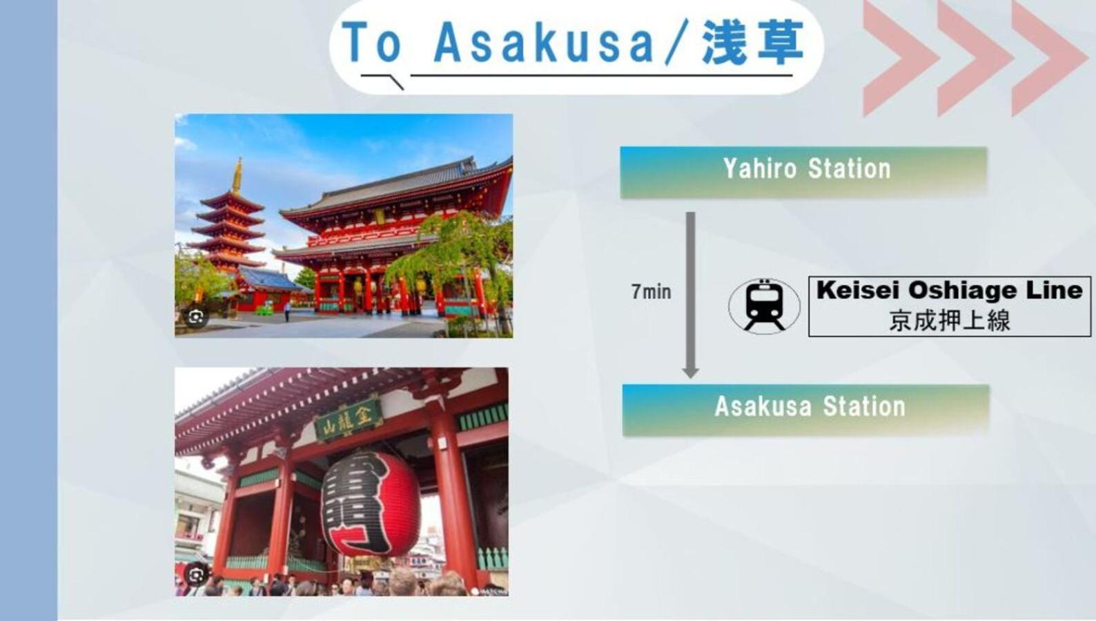 Apartamento Skytreehotelー浅草まで電車乗車7分でスカイツリーまで電車乗車3分さらに空港から直通です12名までの一軒家の3ldkの7年で綺麗駐車場付 Tóquio
