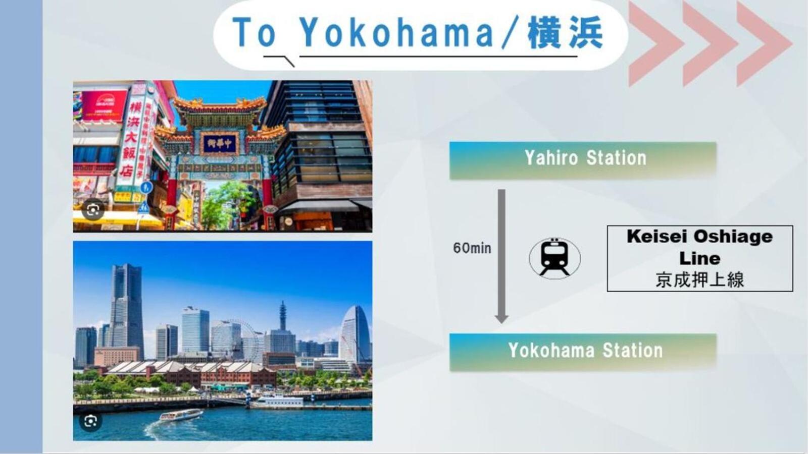 Skytreehotelー浅草まで電車乗車7分でスカイツリーまで電車乗車3分さらに空港から直通です12名までの一軒家の3ldkの7年で綺麗駐車場付 Apartamento *