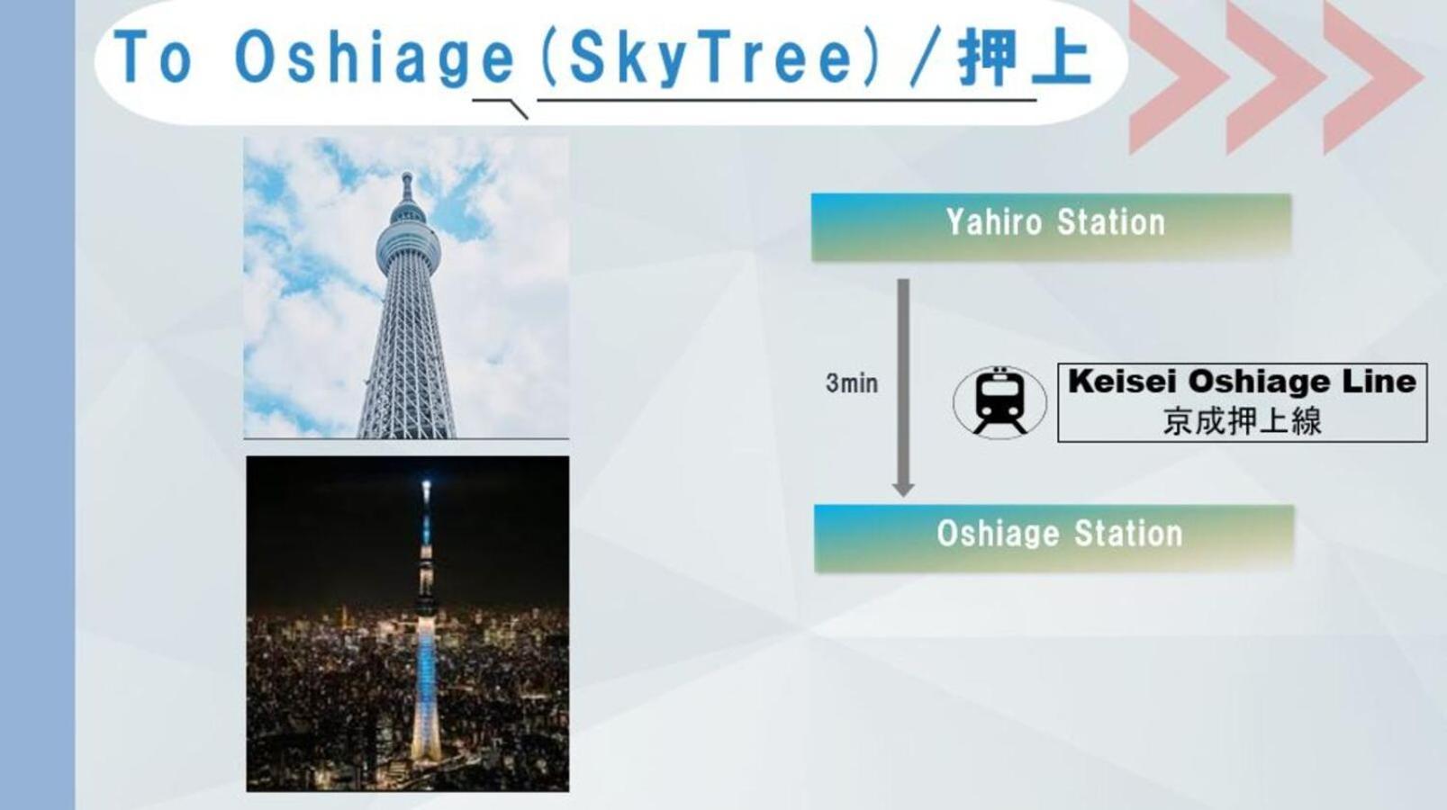 Skytreehotelー浅草まで電車乗車7分でスカイツリーまで電車乗車3分さらに空港から直通です12名までの一軒家の3ldkの7年で綺麗駐車場付 Appartement