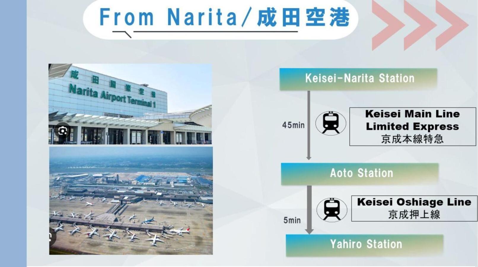 Skytreehotelー浅草まで電車乗車7分でスカイツリーまで電車乗車3分さらに空港から直通です12名までの一軒家の3ldkの7年で綺麗駐車場付 Tōkyō