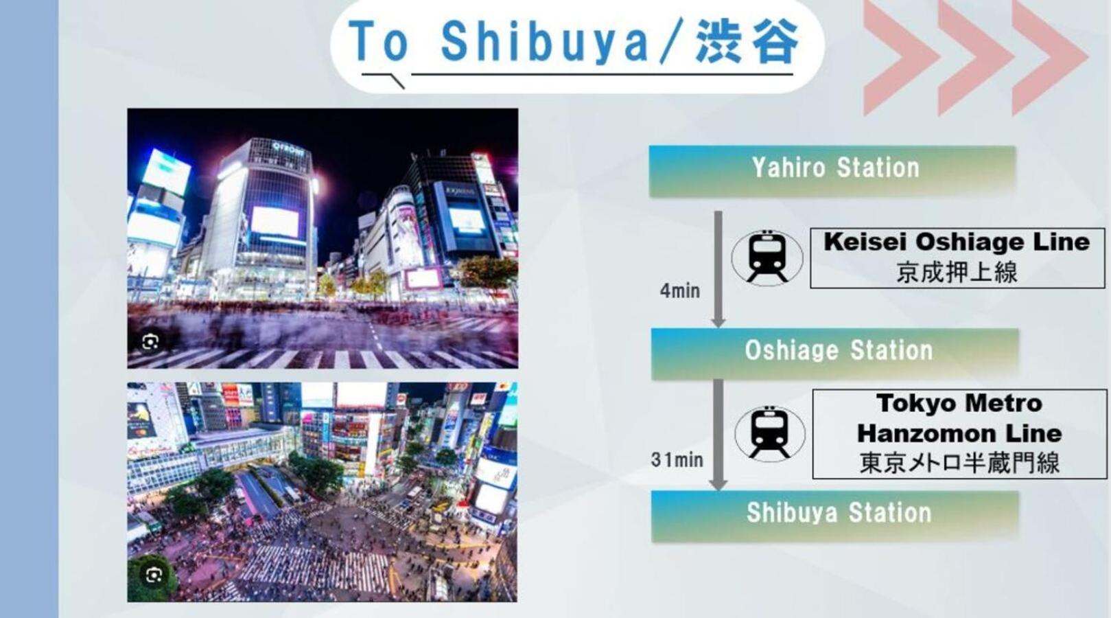 Skytreehotelー浅草まで電車乗車7分でスカイツリーまで電車乗車3分さらに空港から直通です12名までの一軒家の3ldkの7年で綺麗駐車場付 * Tōkyō