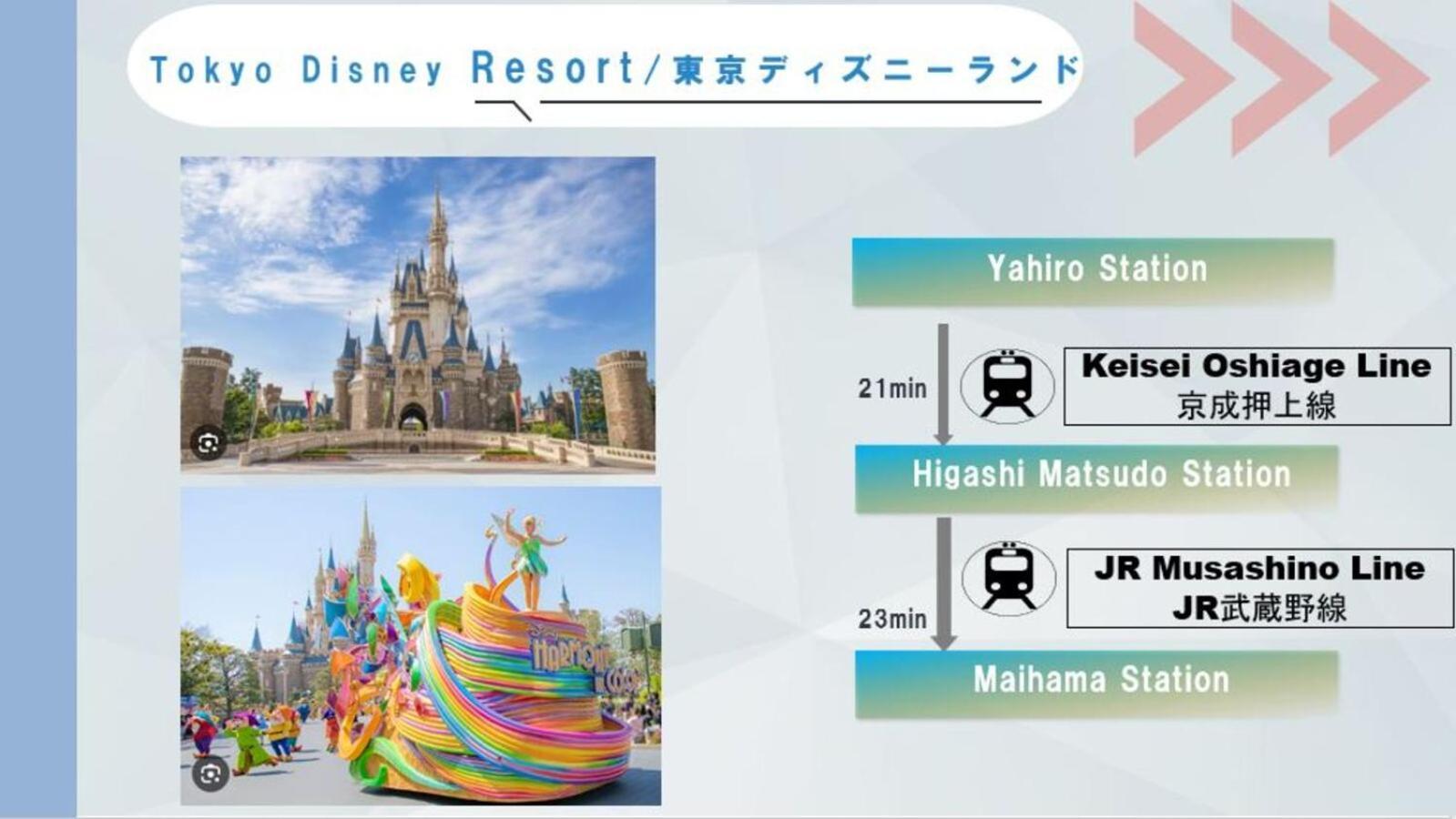 Skytreehotelー浅草まで電車乗車7分でスカイツリーまで電車乗車3分さらに空港から直通です12名までの一軒家の3ldkの7年で綺麗駐車場付 Tōkyō