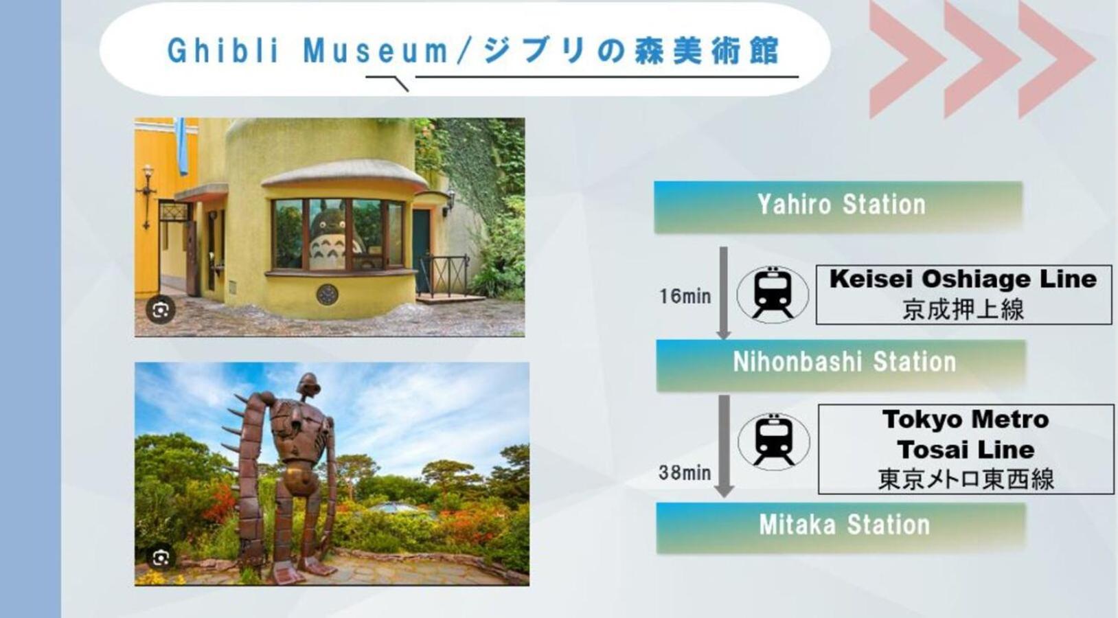 Skytreehotelー浅草まで電車乗車7分でスカイツリーまで電車乗車3分さらに空港から直通です12名までの一軒家の3ldkの7年で綺麗駐車場付 Tōkyō