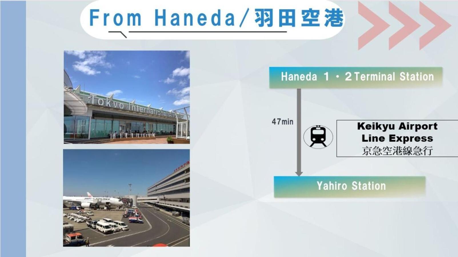 Skytreehotelー浅草まで電車乗車7分でスカイツリーまで電車乗車3分さらに空港から直通です12名までの一軒家の3ldkの7年で綺麗駐車場付 Appartement Tōkyō