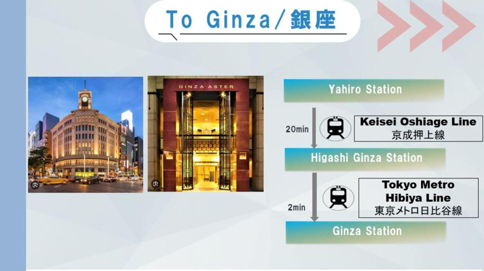 Appartement Skytreehotelー浅草まで電車乗車7分でスカイツリーまで電車乗車3分さらに空港から直通です12名までの一軒家の3ldkの7年で綺麗駐車場付 *