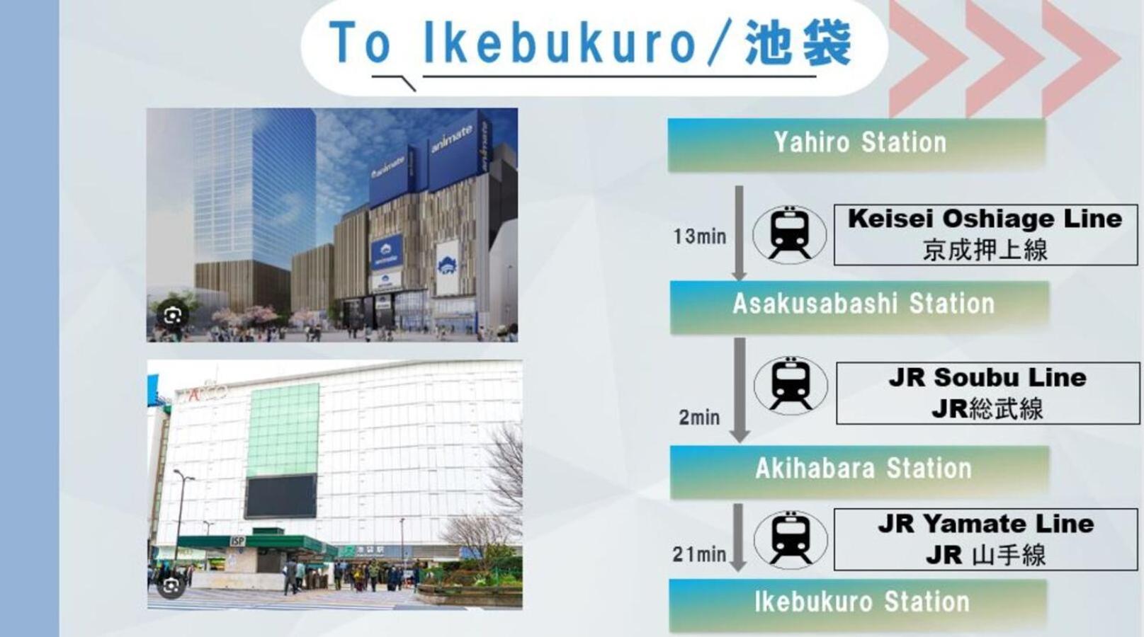 Appartement Skytreehotelー浅草まで電車乗車7分でスカイツリーまで電車乗車3分さらに空港から直通です12名までの一軒家の3ldkの7年で綺麗駐車場付