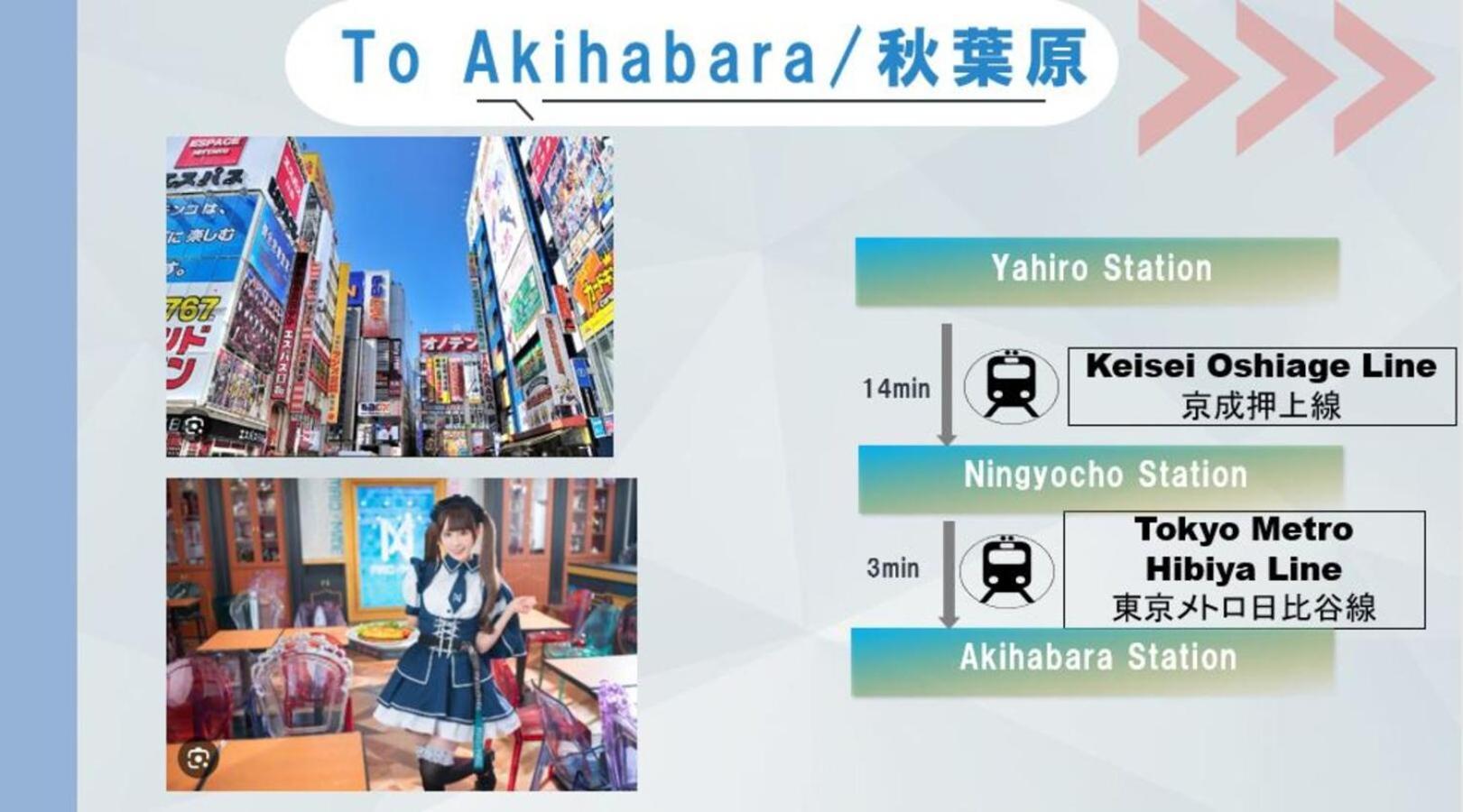 Appartement Skytreehotelー浅草まで電車乗車7分でスカイツリーまで電車乗車3分さらに空港から直通です12名までの一軒家の3ldkの7年で綺麗駐車場付