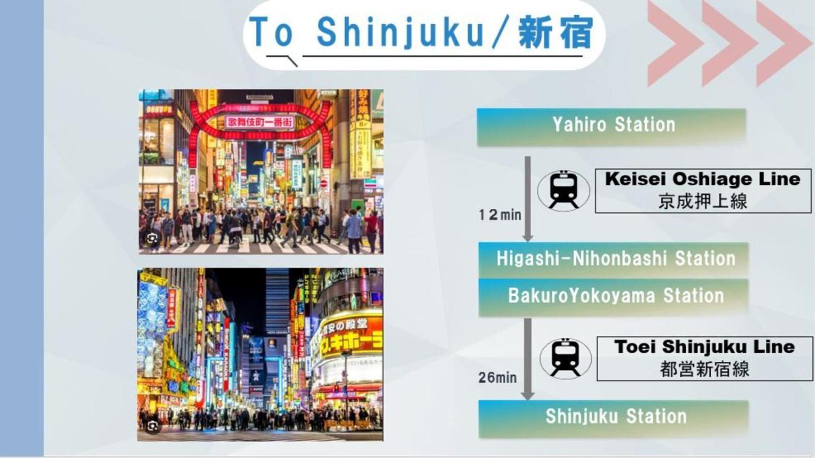 Appartement Skytreehotelー浅草まで電車乗車7分でスカイツリーまで電車乗車3分さらに空港から直通です12名までの一軒家の3ldkの7年で綺麗駐車場付